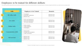 Employees To Be Trained For Different Skillsets Developing And Implementing