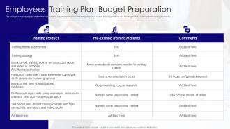 Employees Training Plan Budget Preparation