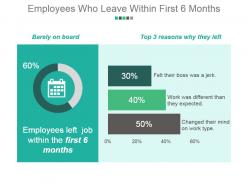 Employees who leave within first 6 months powerpoint shapes