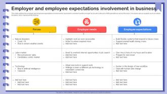 Employer And Employee Expectations Involvement In Business
