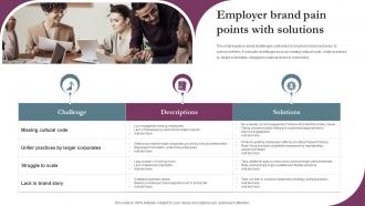 Employer Brand Pain Points With Solutions