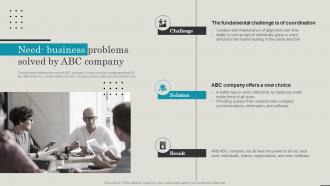Employer Brand Playbook Need Business Problems Solved By ABC Company