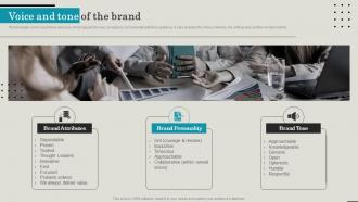 Employer Brand Playbook Voice And Tone Of The Brand Ppt Slides Background