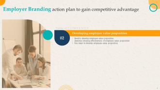 Employer Branding Action Plan To Gain Competitive Advantage Powerpoint Presentation Slides Professional Visual