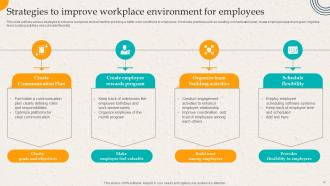 Employer Branding Action Plan To Gain Competitive Advantage Powerpoint Presentation Slides Images Appealing