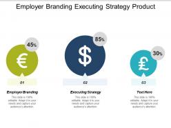 Employer branding executing strategy product positioning product advertising cpb