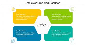 Employer Branding Focuses Ppt Powerpoint Presentation Professional Graphics Example Cpb
