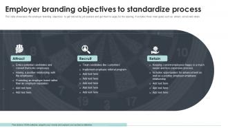 Employer Branding Objectives To Standardize Process