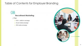 Employer Branding Powerpoint Presentation Slides