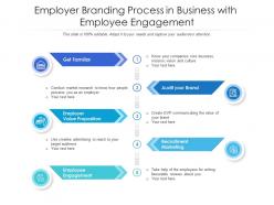 Employer branding process in business with employee engagement