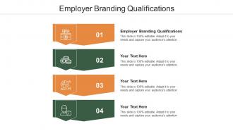 Employer branding qualifications ppt powerpoint presentation infographic template slideshow cpb
