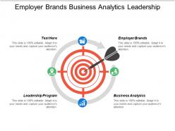 Employer brands business analytics leadership program business communication cpb