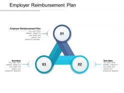 Employer reimbursement plan ppt powerpoint presentation file cpb