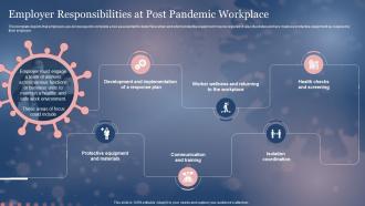 Employer Responsibilities At Post Pandemic Workplace Framework For Post Pandemic Business Planning