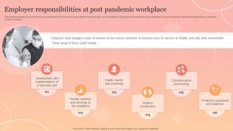 Employer Responsibilities At Post Pandemic Workplace New Normal Adaption Playbook