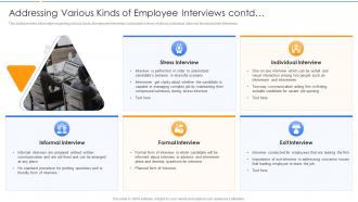 Employing New Recruits At Workplace Various Kinds Of Employee Interviews Contd