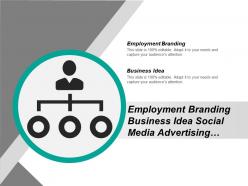 Employment Branding Business Idea Social Media Advertising Strategy