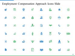 Employment Compensation Approach Powerpoint Presentation Slides