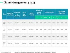 Employment Compensation Management Powerpoint Presentation Slides