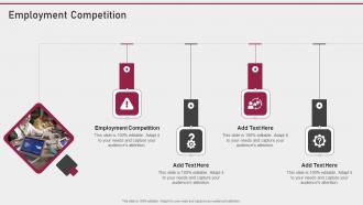 Employment Competition In Powerpoint And Google Slides Cpb