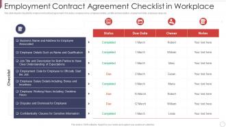 Employment contract agreement checklist in workplace