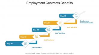 Employment Contracts Benefits Ppt Powerpoint Presentation Outline Slides Cpb