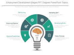 Employment Development Stages Ppt Diagram Powerpoint Topics