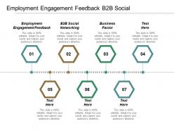 Employment engagement feedback b2b social networking business factor cpb