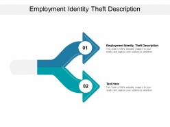 Employment identity theft description ppt powerpoint presentation infographics slide cpb