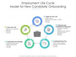 Employment Life Cycle Model For New Candidate Onboarding