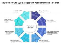 Employment life cycle stages with assessment and selection