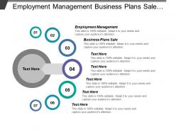 Employment management business plans sale business global management cpb