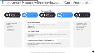 Employment Process With Interviews And Case Presentation