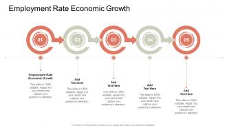 Employment Rate Economic Growth In Powerpoint And Google Slides Cpb