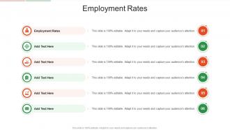 Employment Rates In Powerpoint And Google Slides Cpb