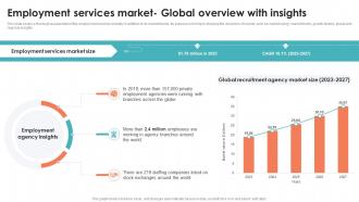 Employment Services Market Global Recruitment Agency Business Plan BP SS