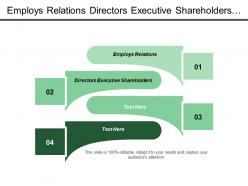 Employs relations directors executive shareholders information create preference