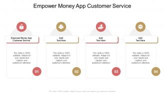 Empower Money App Customer Service In Powerpoint And Google Slides Cpb
