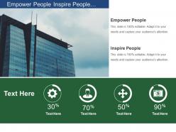 Empower People Inspire People Shared Vision Lead Change