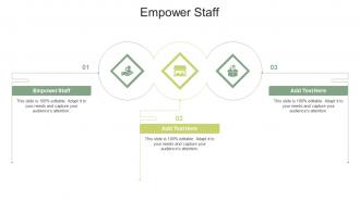 Empower Staff In Powerpoint And Google Slides Cpb
