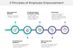 Empower With Principles Of Employee Empowerment