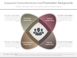 Empowered communities review good presentation backgrounds