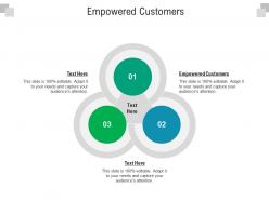 Empowered customers ppt powerpoint presentation portfolio mockup cpb