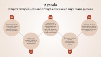 Empowering Education Through Effective Change Management CM CD Adaptable Ideas