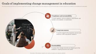 Empowering Education Through Effective Change Management CM CD Idea Image