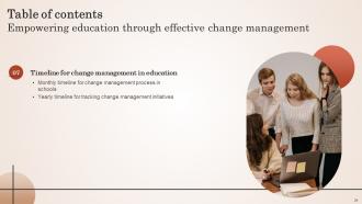 Empowering Education Through Effective Change Management CM CD Graphical Image