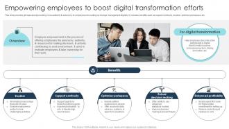 Empowering Employees To Boost Digital Transformation Strategies To Integrate DT SS