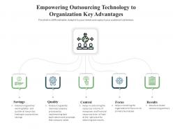 Empowering Outsourcing Technology To Organization Key Advantages