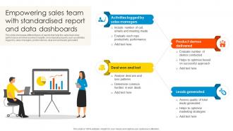 Empowering Sales Team With Sales Enablement Strategy To Boost Productivity And Drive SA SS