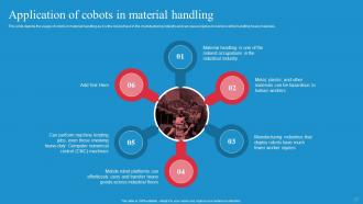 Empowering Workers With Cobots IT Application Of Cobots In Material Handling